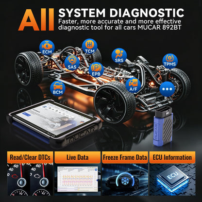 AI Bi-Directional OBD2 Car Diagnostic Scanner