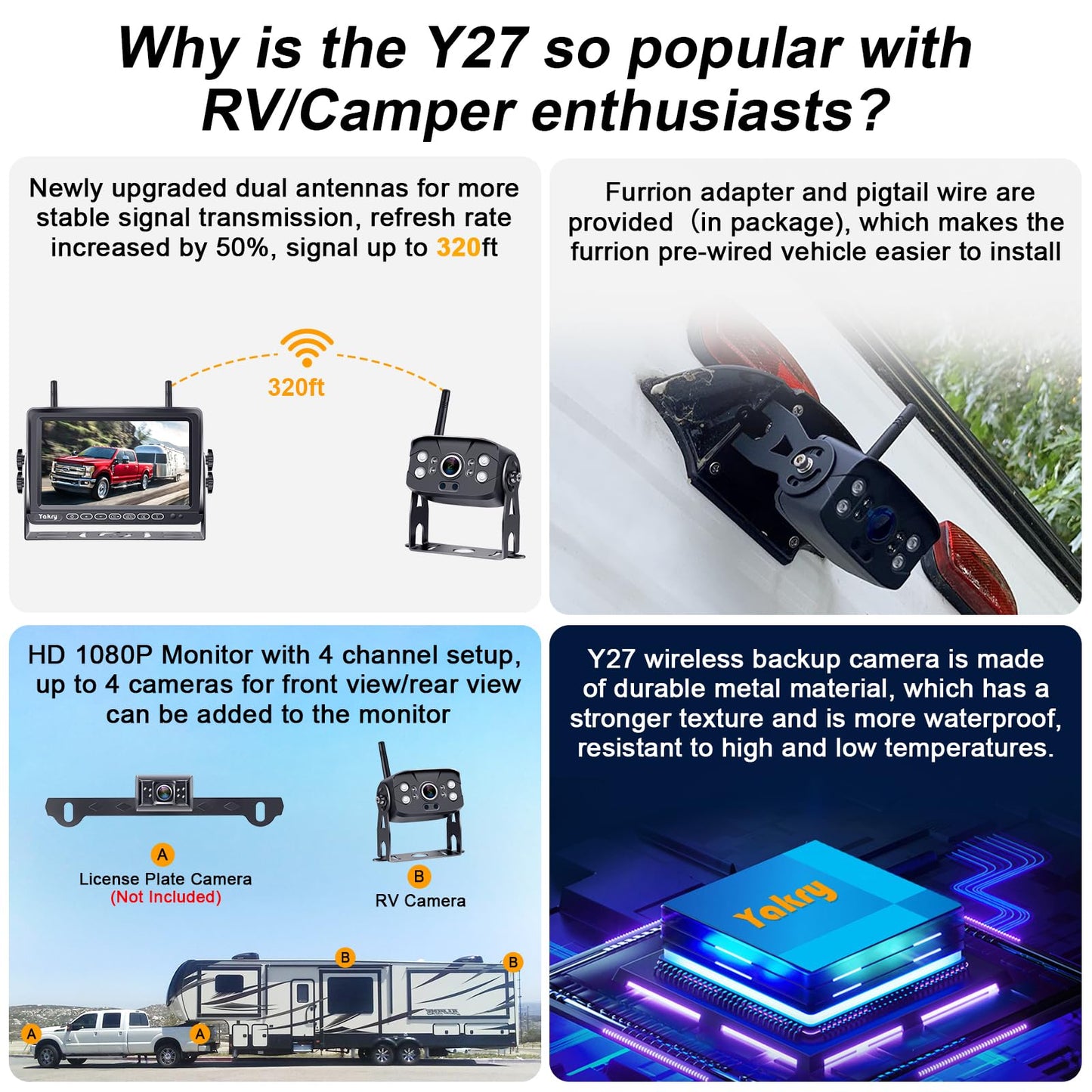 Wireless RV Backup Camera with 1080P Monitor