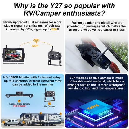 Wireless RV Backup Camera with 1080P Monitor