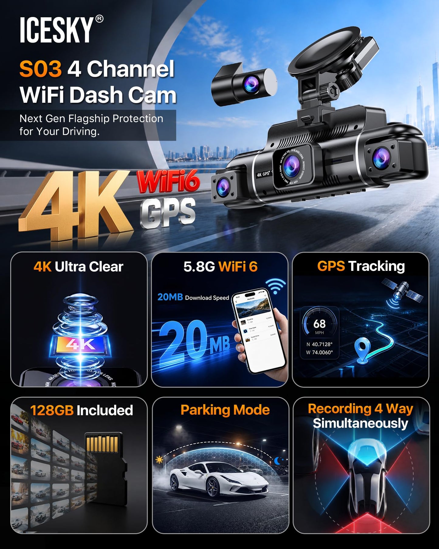 4K 4-Channel 360° WiFi Dash Cam with GPS