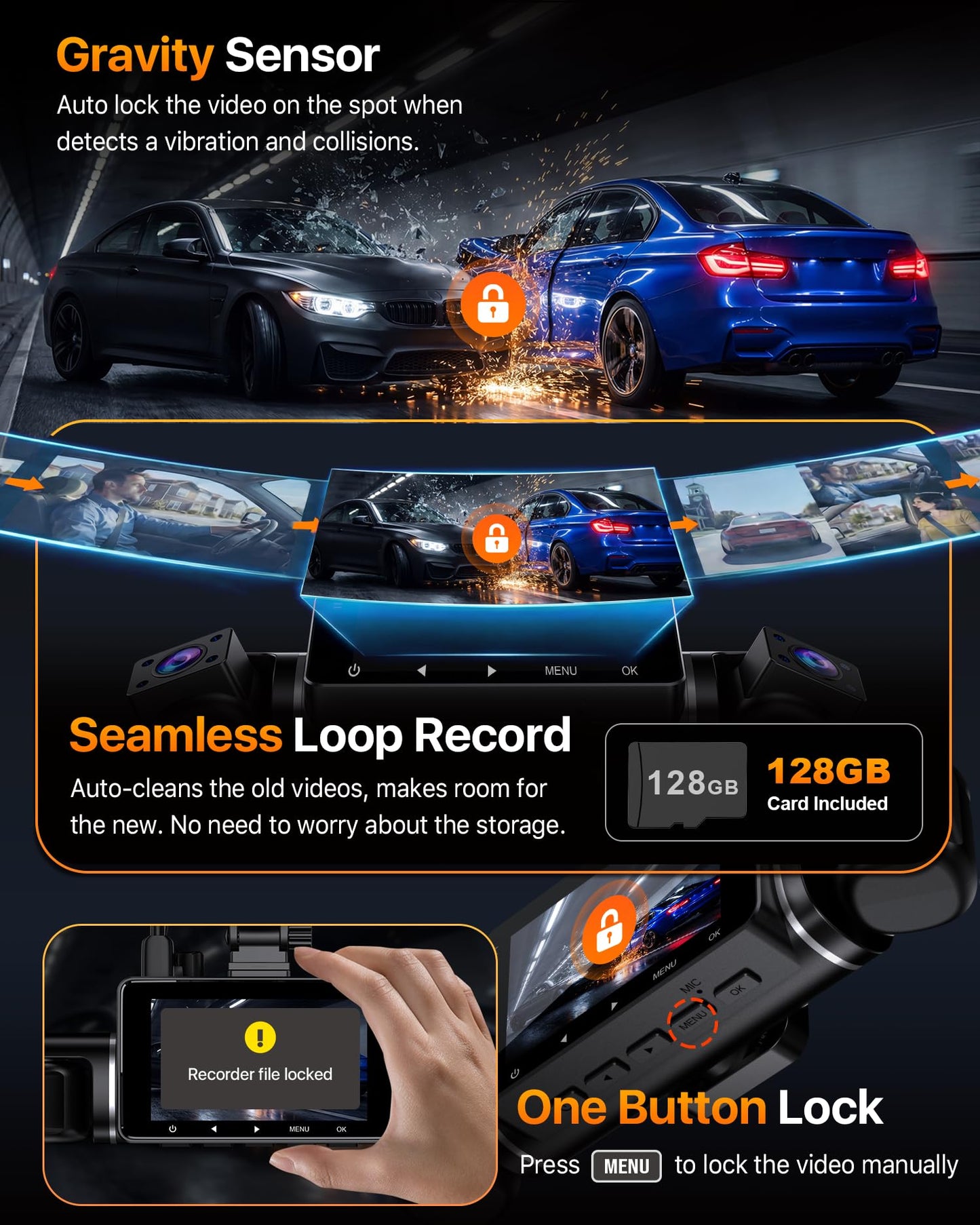 4K 4-Channel 360° WiFi Dash Cam with GPS