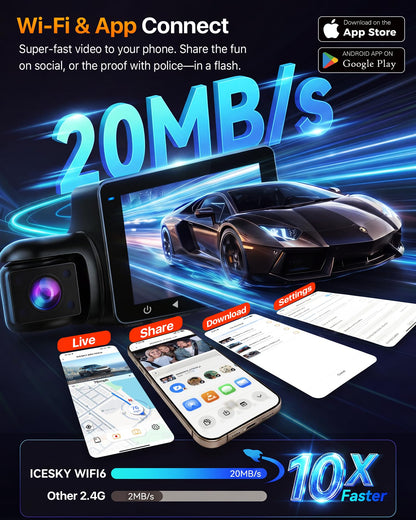 4K 4-Channel 360° WiFi Dash Cam with GPS