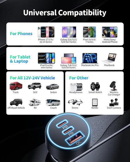 67W Dual USB-C Car Charger Adapter