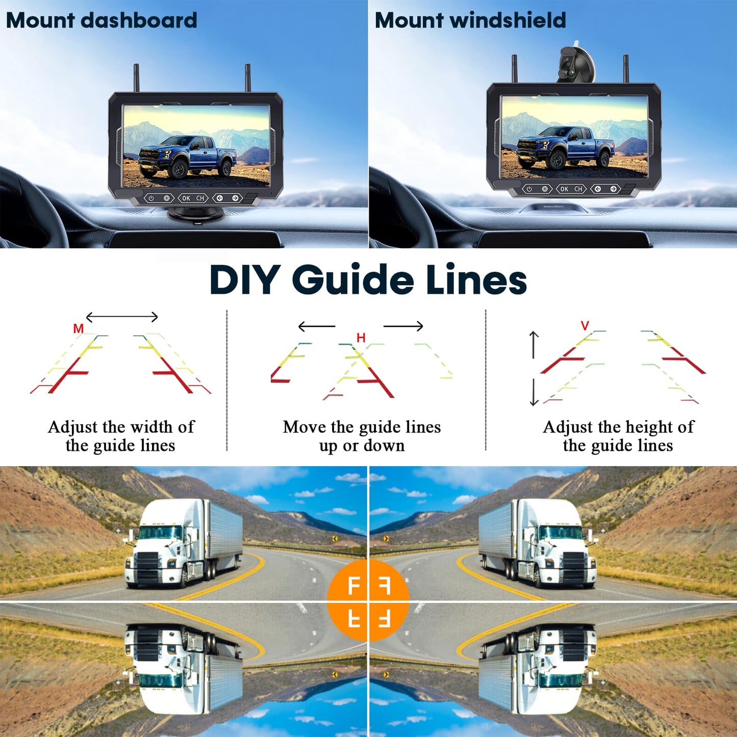 Pemacom Magnetic Solar Wireless Backup Camera
