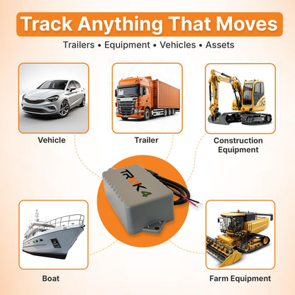 Solar GPS Tracker with Real-Time Vehicle Location