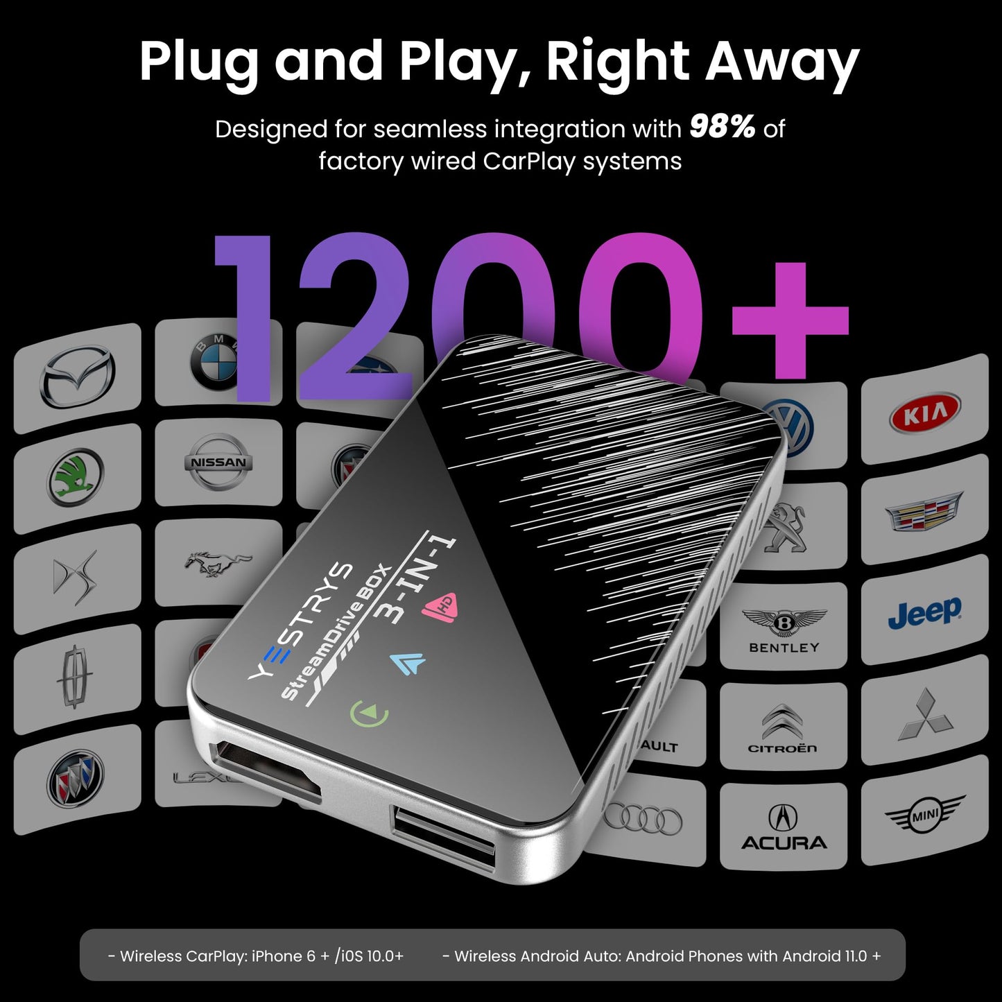 Wireless CarPlay Adapter for iPhone