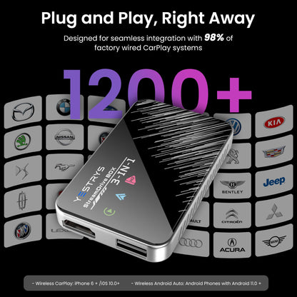 Wireless CarPlay Adapter for iPhone
