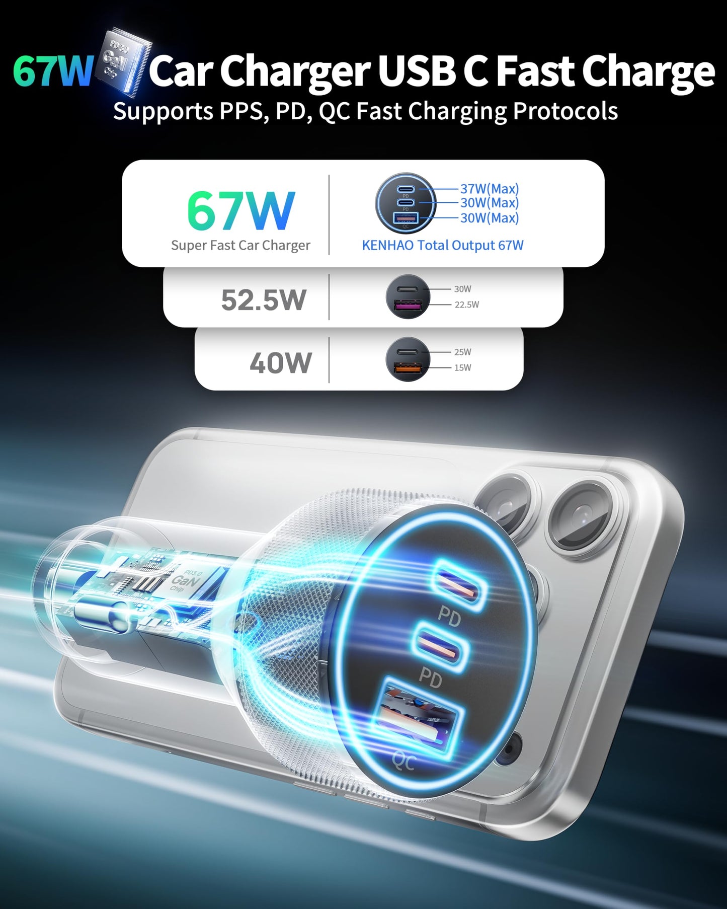 67W Dual USB-C Car Charger Adapter