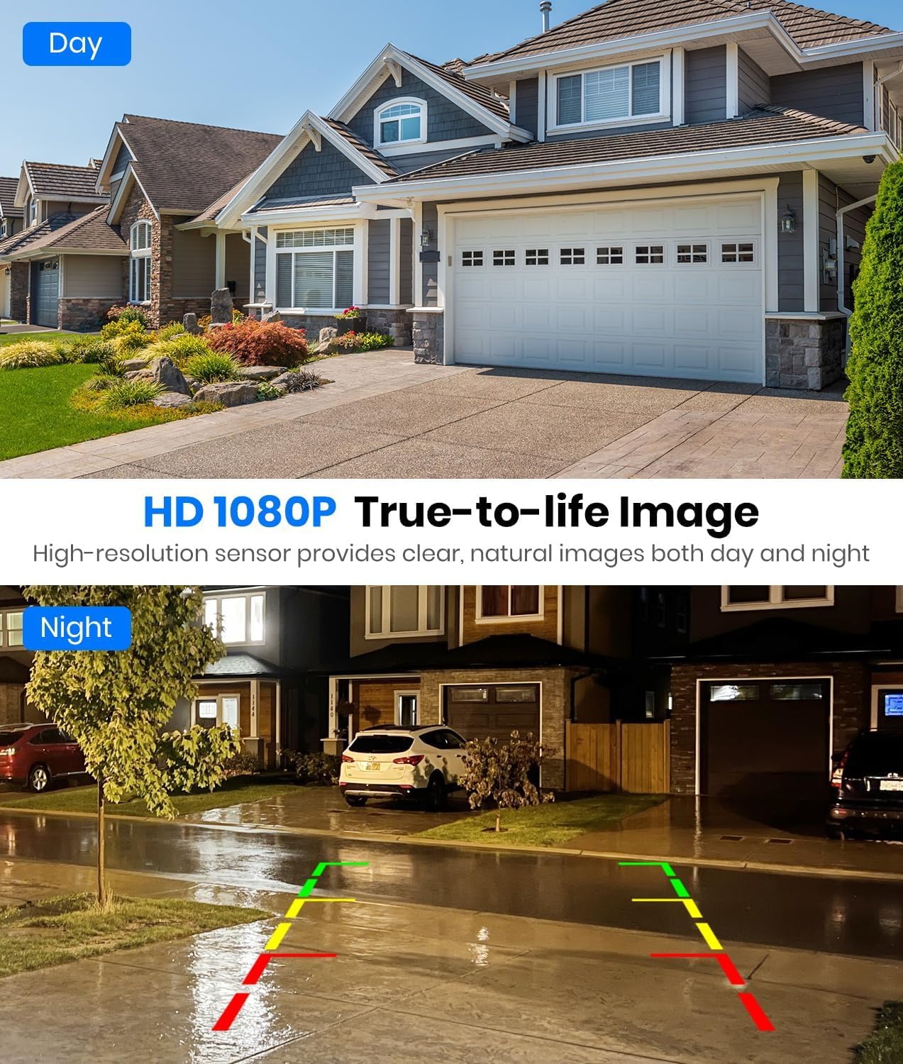Solar Wireless Backup Camera with 1080P Monitor
