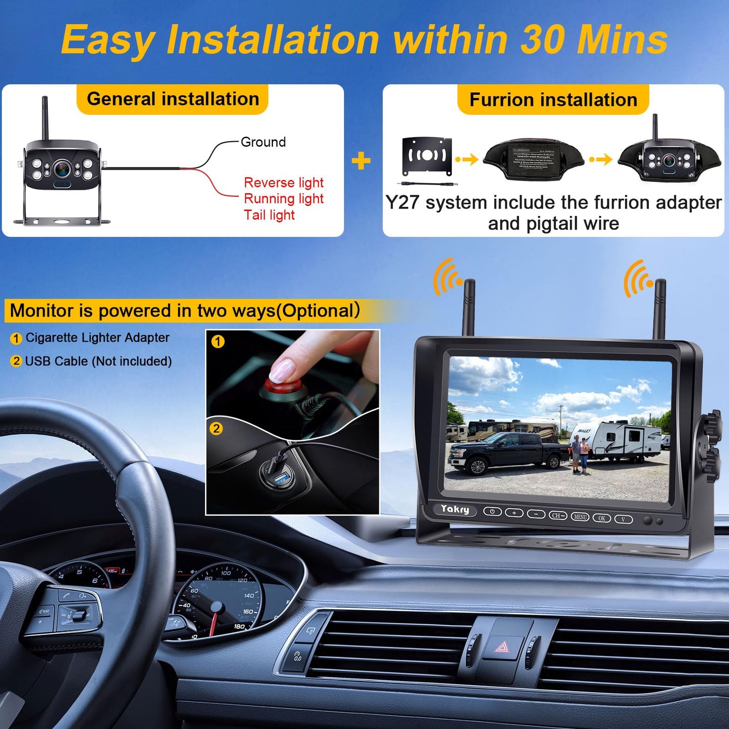 Wireless RV Backup Camera with 1080P Monitor
