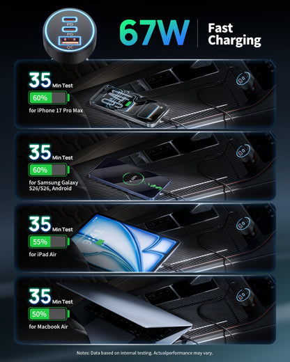 67W Dual USB-C Car Charger Adapter