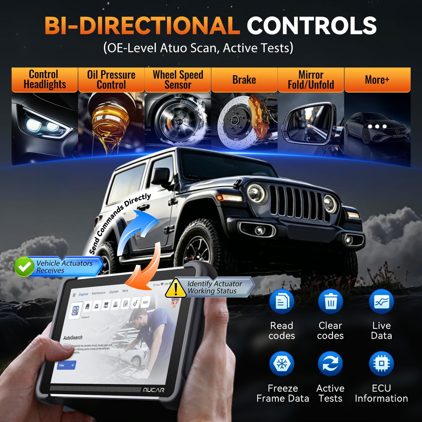 AI Bi-Directional OBD2 Car Diagnostic Scanner