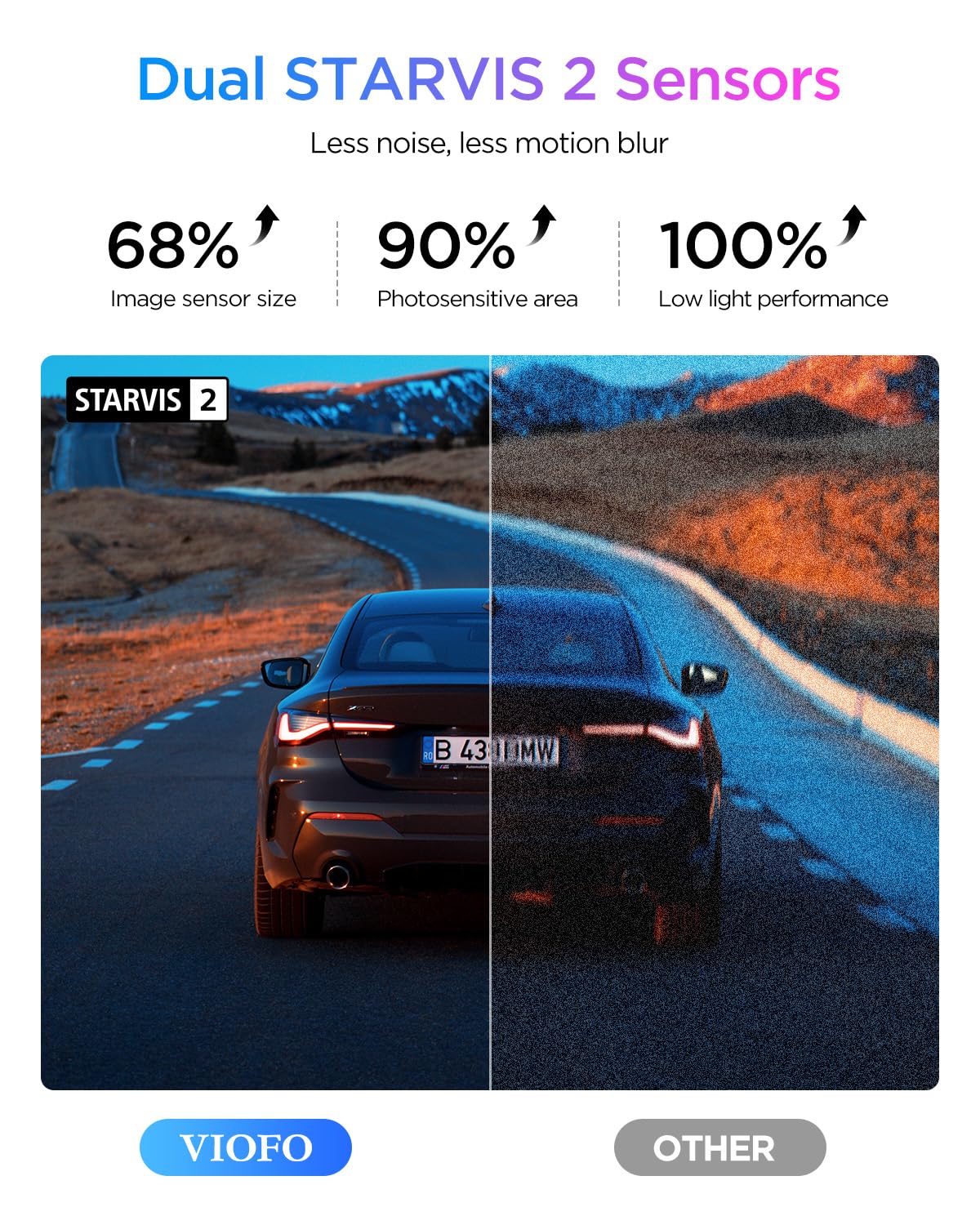 4K 60FPS Front and Rear Dash Cam