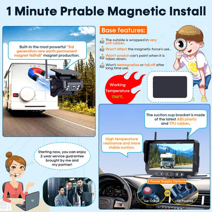 Pemacom Magnetic Solar Wireless Backup Camera