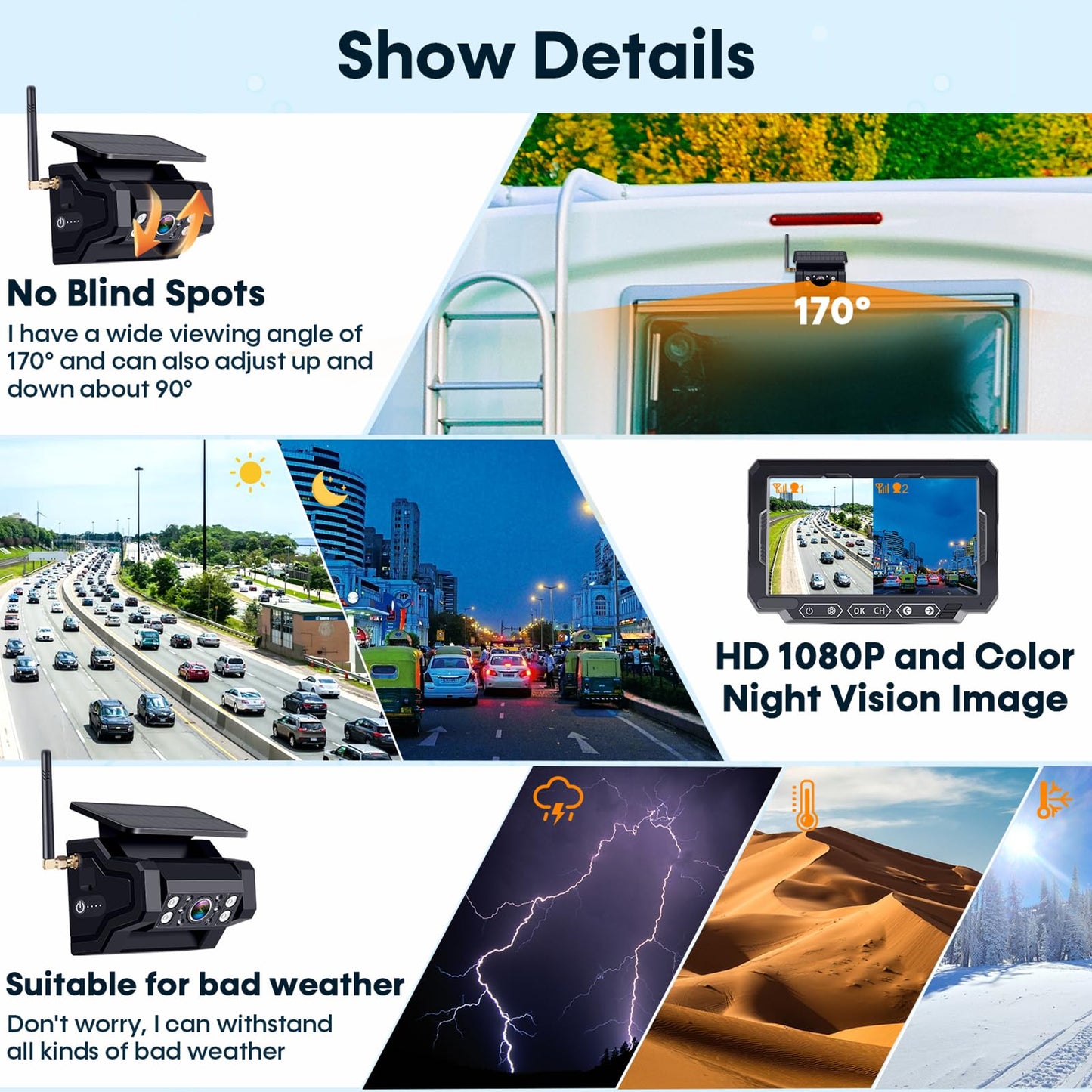 Pemacom Magnetic Solar Wireless Backup Camera
